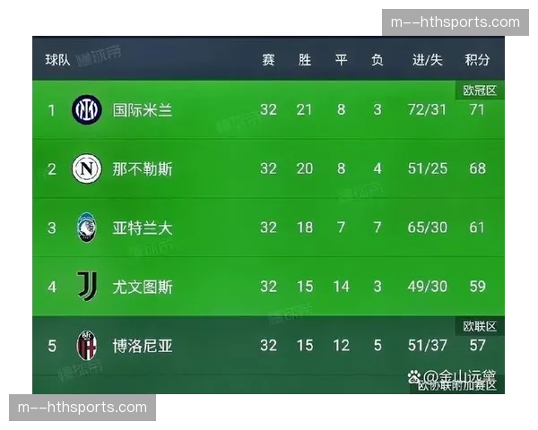 转播数据：高节奏英超收视率领先，意甲战术博弈吸引核心球迷