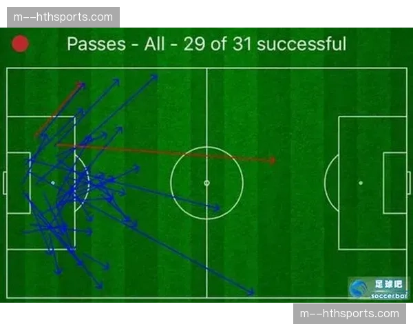 深度战术复盘:剖析摩纳哥后卫线如何在朗斯的疯狂压迫下依然完成85%传球成功率 深度战术复盘:剖析摩纳哥后卫线如何在朗斯的疯狂压迫下依然完成85%传球成功率